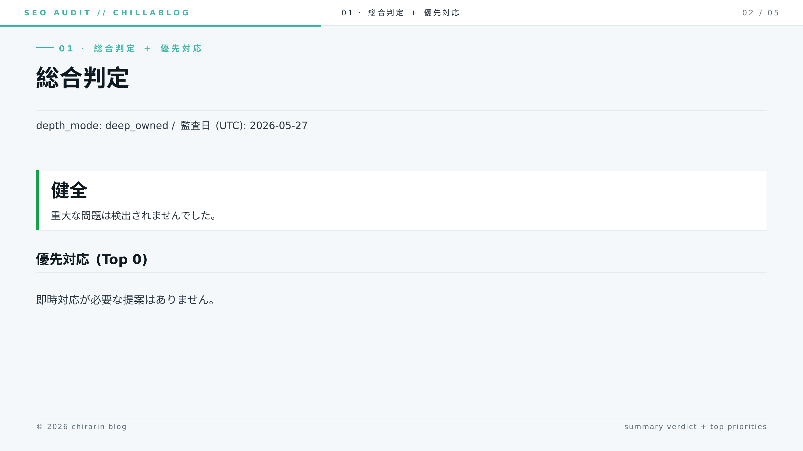 総合判定「健全」/ 優先対応は 0 件