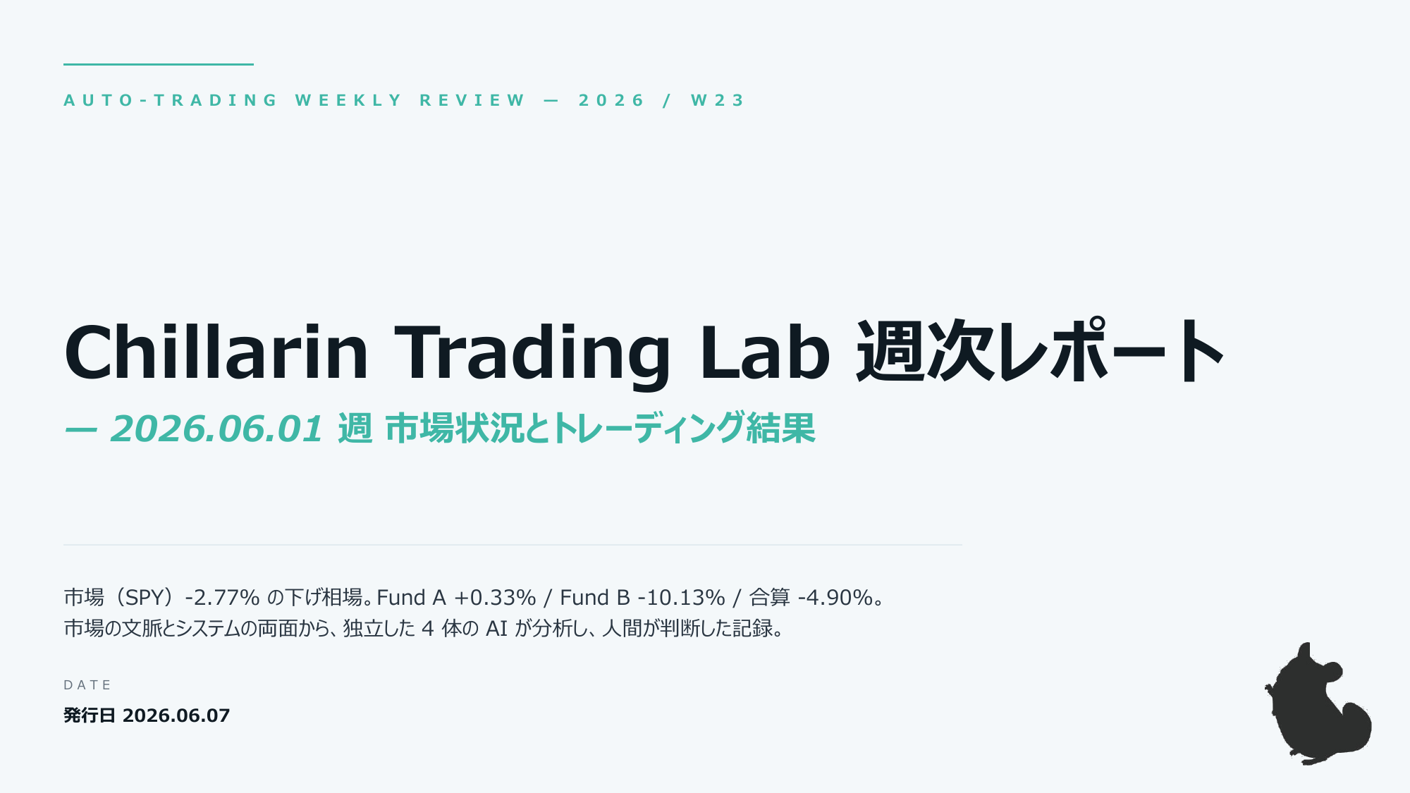 ① 表紙りん。2026.06.01週、市場 -2.77% のなか Fund A +0.33% / Fund B -10.13% / 合算 -4.90%