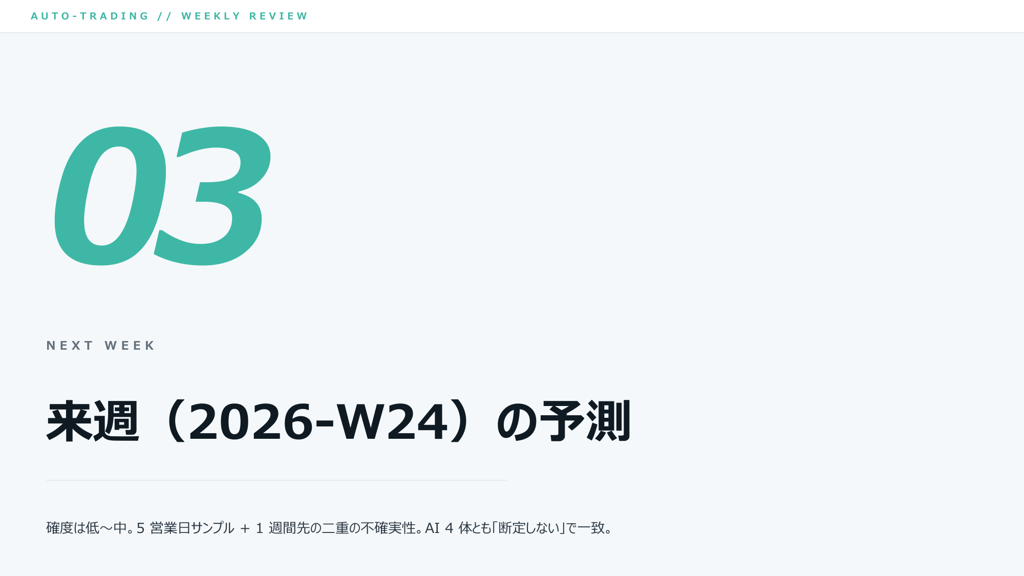 ⑭ ここから来週（W24）の予測りん。5営業日サンプル＋1週間先の二重の不確実性。AI4体とも断定しないりん